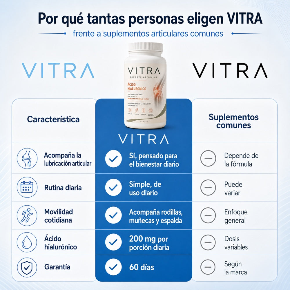 Por qué tantas personas eligen VITRA frente a suplementos comunes