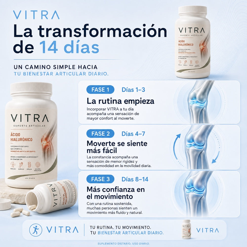 La transformación de 14 días