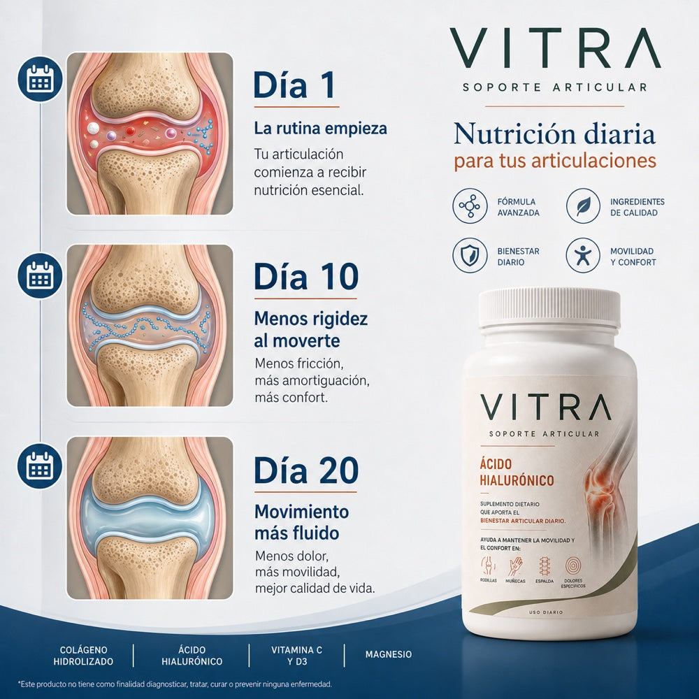 Tu rutina, tu progreso: día 1, día 10 y día 20